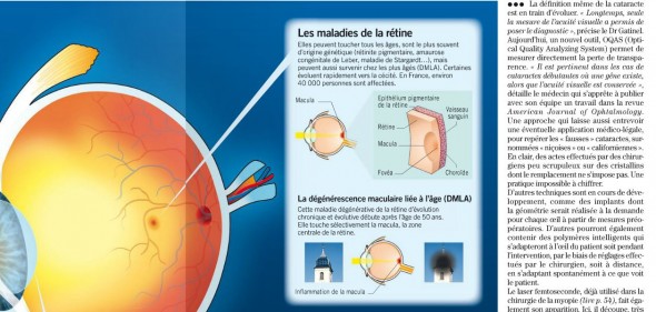 page 51 science et avenir vision