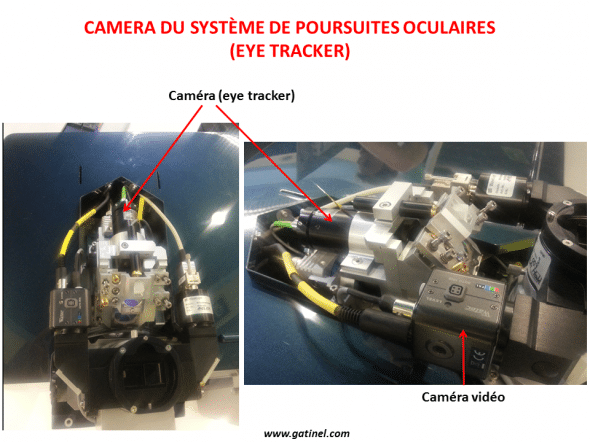 eye tracker camera