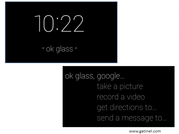 fenêtres d'affichage du menu des Google glass