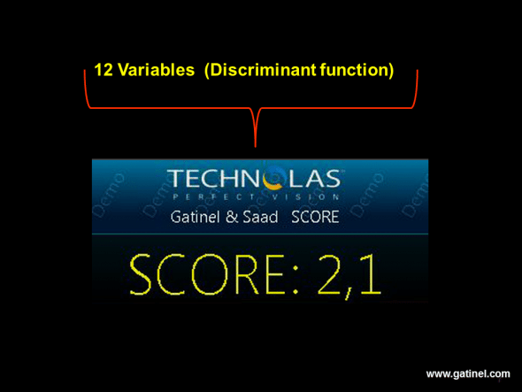 The numerical value of the score reflects the degree of similarity with forme fruste keratoconus. It is derived from 12 linearly combined indices and a constant allowing the most discriminant cut-off value to be defined as zero. 