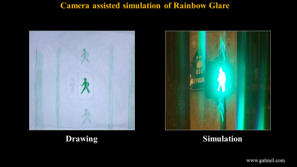 Replication of the visual symptoms depicted in a drawing by a patient affected by rainbow glare.