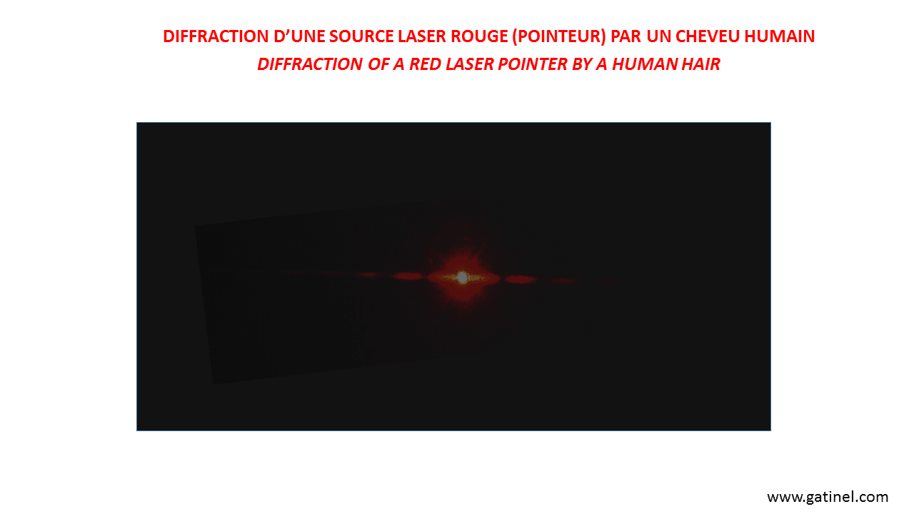 measuring hair width with laser diffraction measuring hair width with laser diffraction