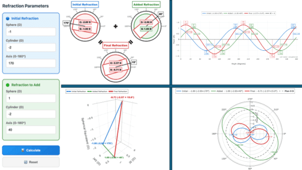 Astigmatism Calculator