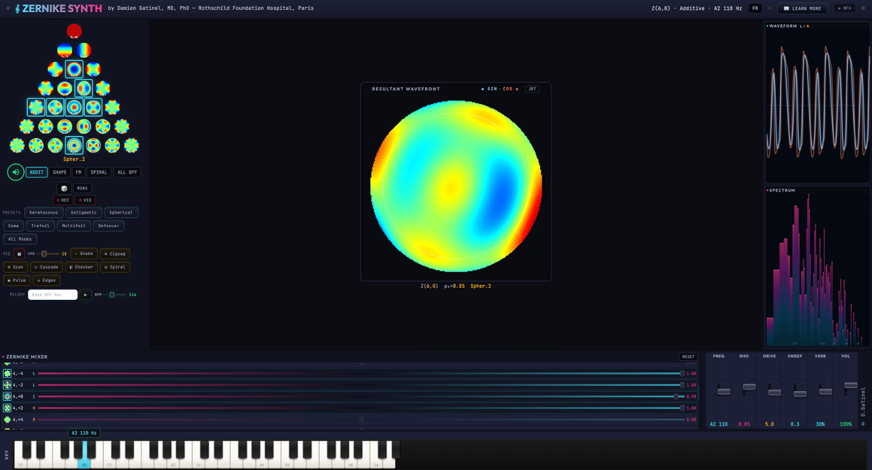 Zernike Synthesizer — Wavefront sonification, phase map, Zernike polynomial audio synthesis